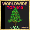 Ranking on our page!